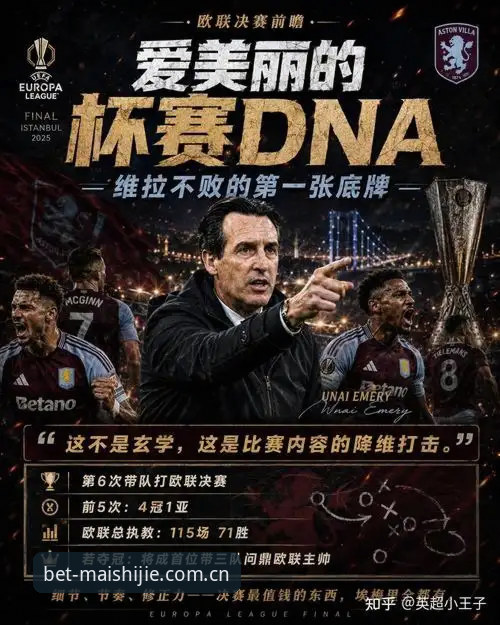 欧联杯决赛深度评测：埃梅里创纪录夺冠，买世界杯竞猜体验报告