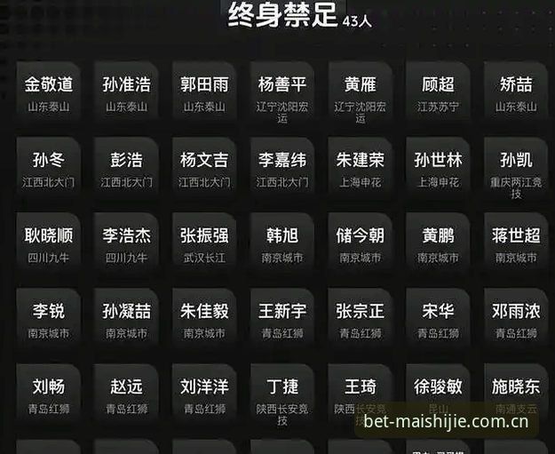 操作教程：如何通过世界杯竞猜App了解足协禁足名单背后的行业规范